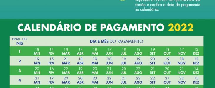 Calendário de Pagamento do Auxílio Brasil 2022